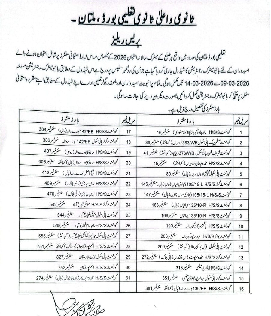 BISE Multan Matric Annual Exams 2026 Biometric in Exams Center