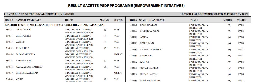 PBTE PSDF Empowerment Initiatives Result 2026 Announced