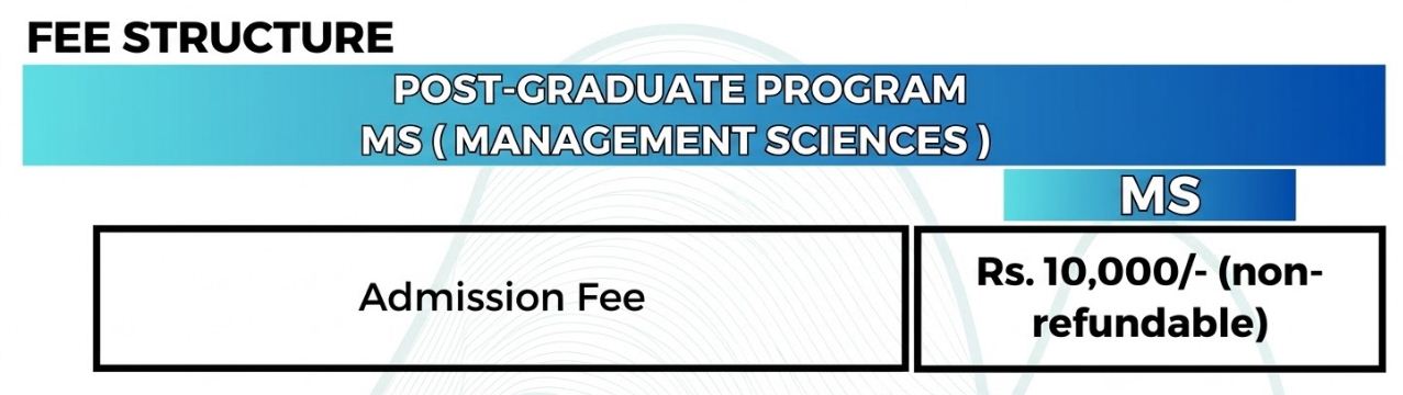 SZABUL Announces Fee Structure 2026 for MS Management Sciences