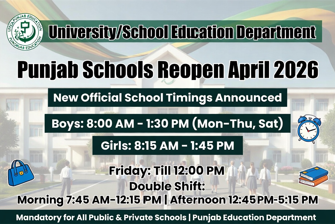Punjab Confirms School Schedule for Reopening Punjab Confirms School Schedule for Reopening