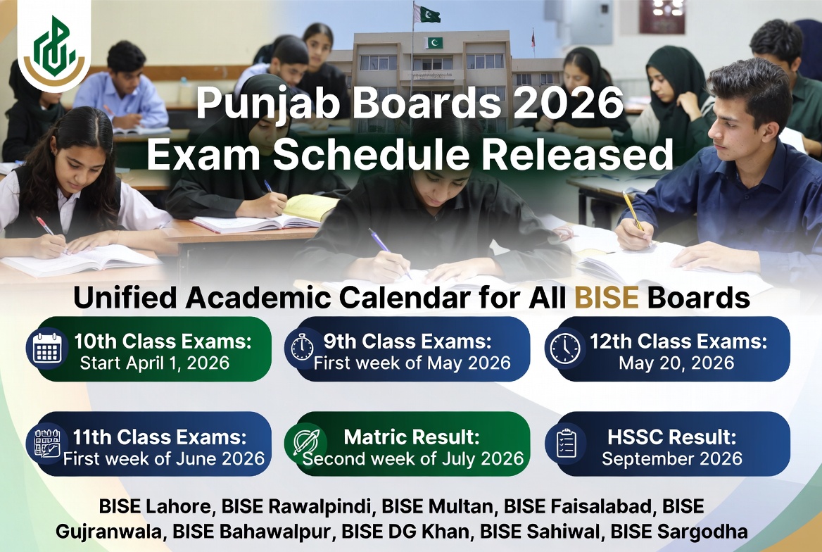 Punjab Boards Announce Exam and Result Schedule 2026