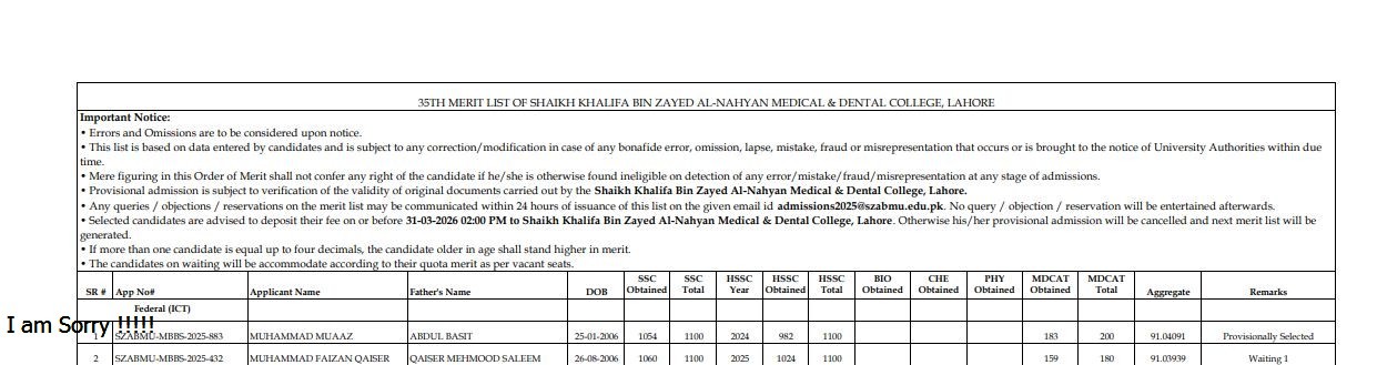 SZABMU Merit List 2026 for MBBS Admissions Announced