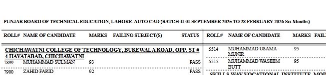 PBTE AutoCAD 6 Months Short Course Exams 2026 Result