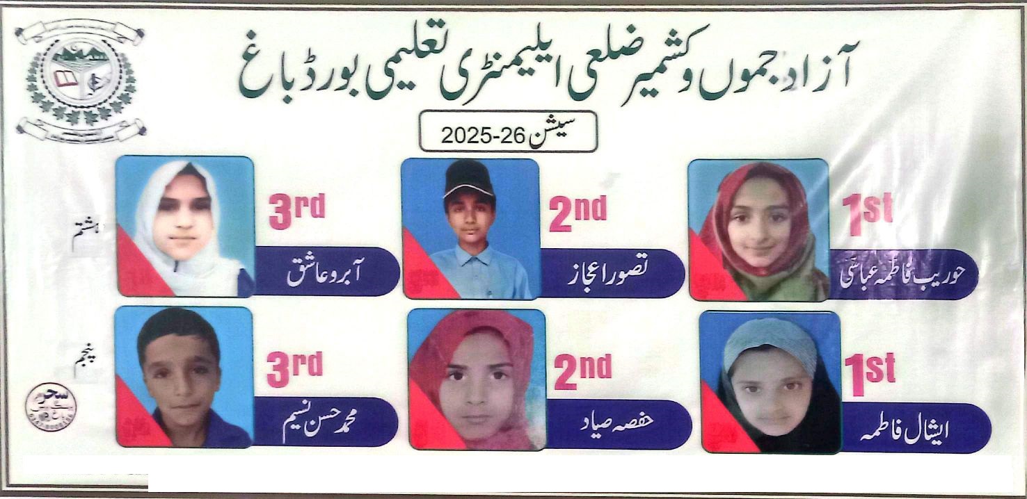 AJK Elementary Board Bagh 5th Class Top Positions Holder 2026