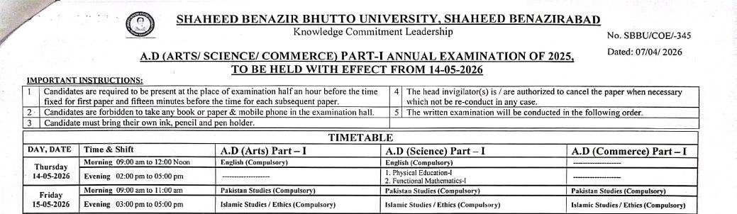 SBBU Time Table 2026 Released for AD Part I & II Exams