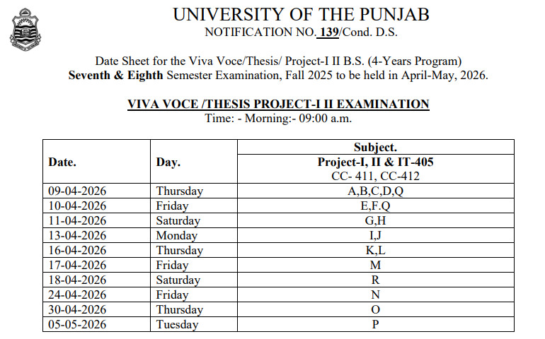 PU BS Fall 7th & 8th Semester Viva Voce Exams 2025 Date Sheet