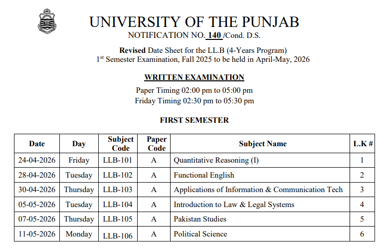 PU LLB 4 Years Fall 1st Semester Viva Voce Exams 2025 Date Sheet