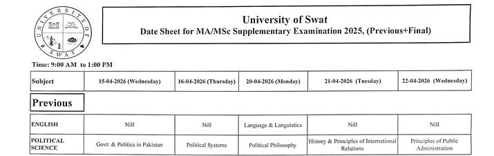 USwat Date Sheet 2026 Released for MA MSc Supplementary Exams