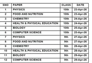 BISE Abbottabad SSC Practical Exam Date Sheet 2026
