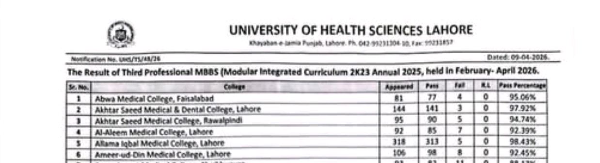 NMU Result 2026 Announced for 3rd Professional MBBS Exams