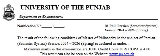 Punjab University MPhil Persian Result All Passed