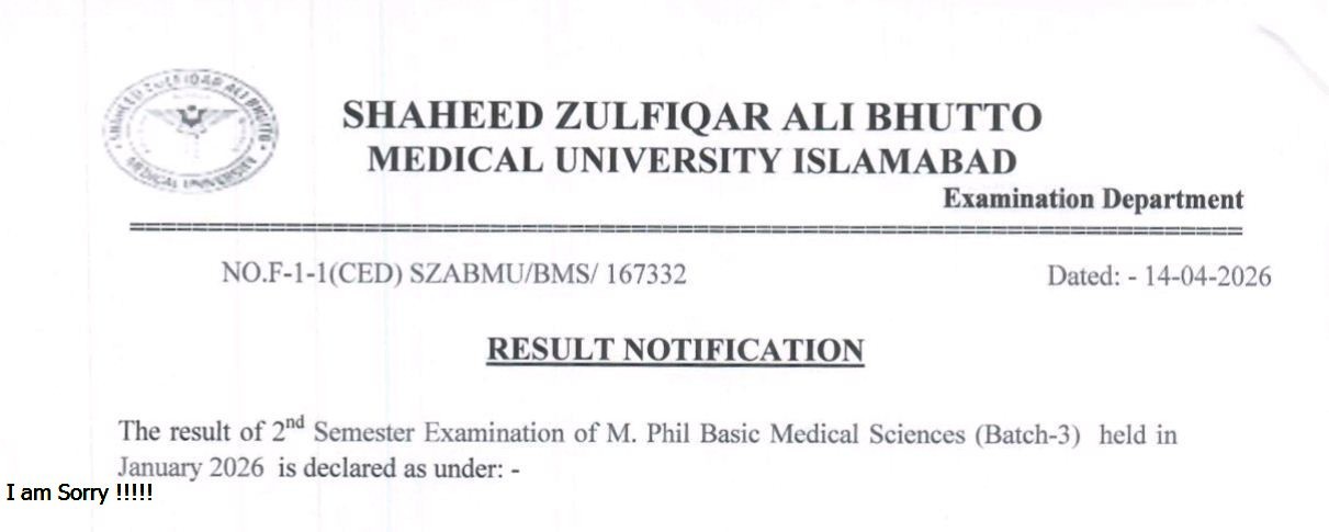 SZABMU M.Phil Basic Medical Sciences Result 2026 Announced