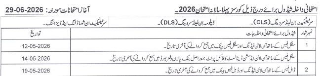 PBTE 2026 Diploma Exams Forms Last Dates Announced