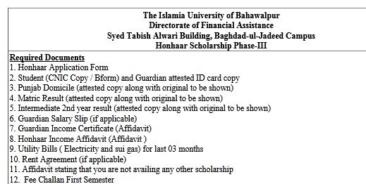 IUB Honhaar Scholarship Phase III New Waiting List 2026