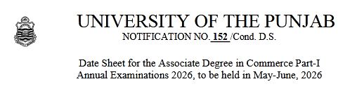 PU ADC Part 1 Annual Exams 2026 Date Sheet