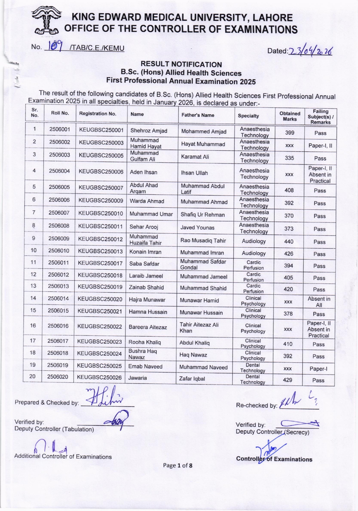 KEMU Result 2026 for BSc Hons AHS 1st Prof  Exams Announced