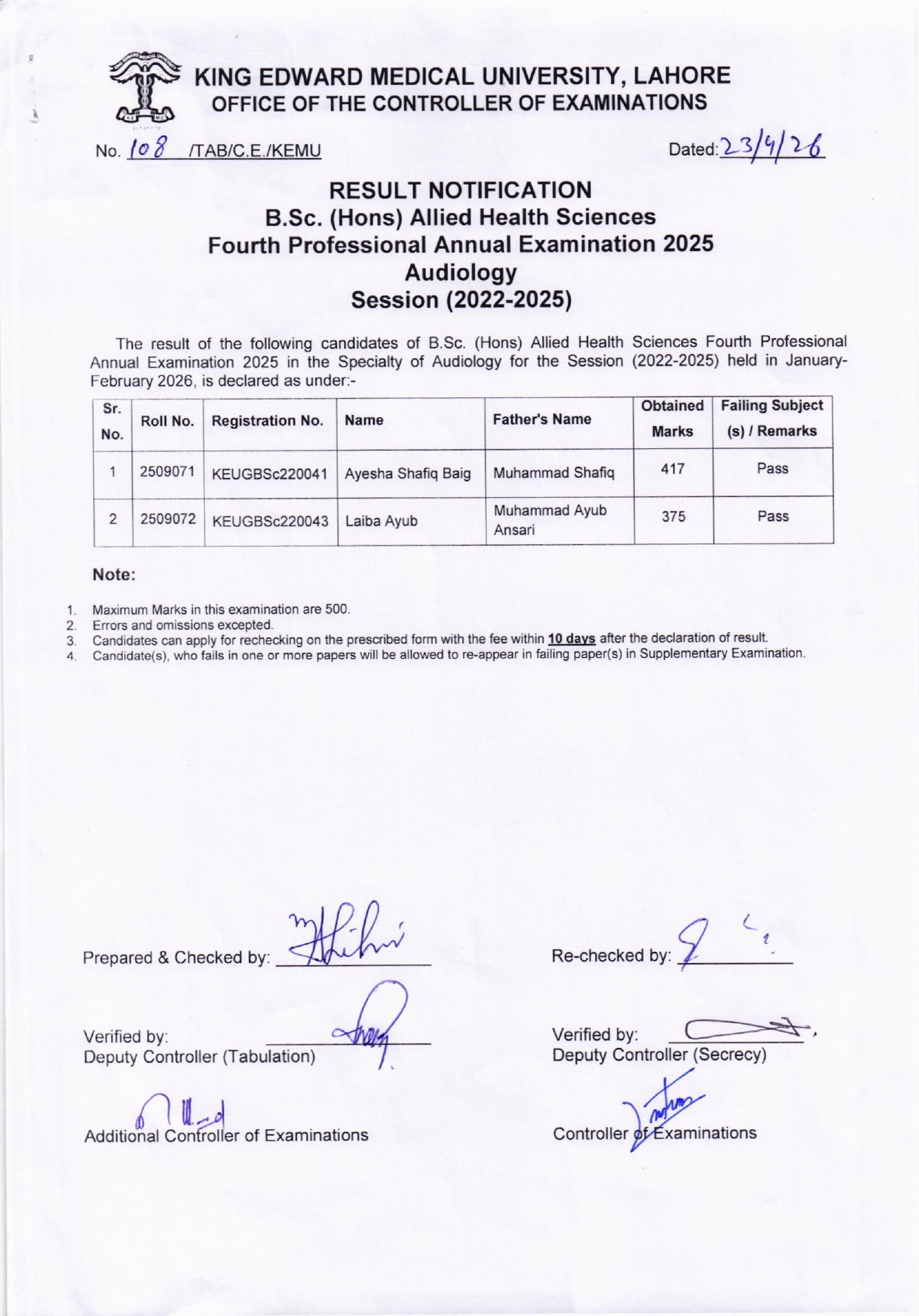 KEMU Result 2026 Announced for BSc Hons AHS 4th Professional Exams