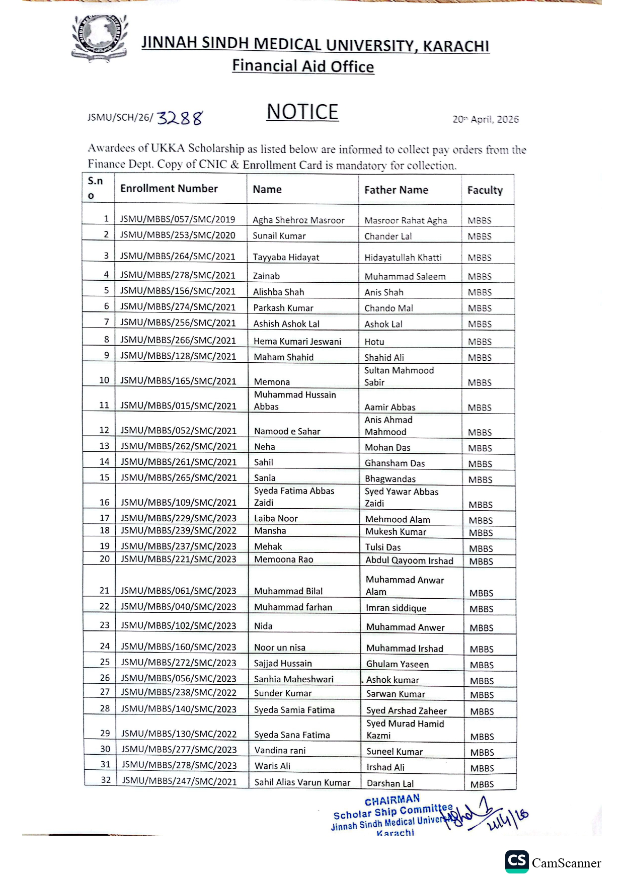JSMU UKKA Scholarships Awardees List 2026 for MBBS Students Released