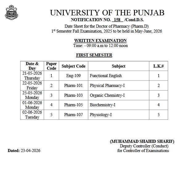 PU Pharm D 1st Semester Fall Exams 2025 Date Sheet 2026