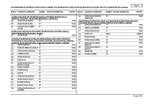 Check Online PBTE ISMO Short Course Result 2026 Updates