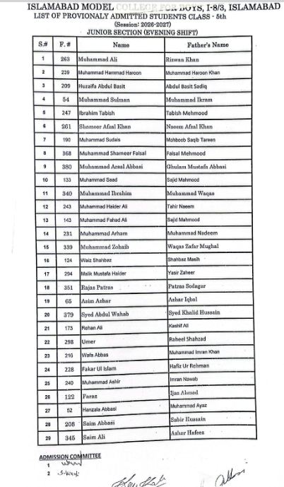 IMC I 8 3 Grade 6 Admission Merit List 2026 Out Now