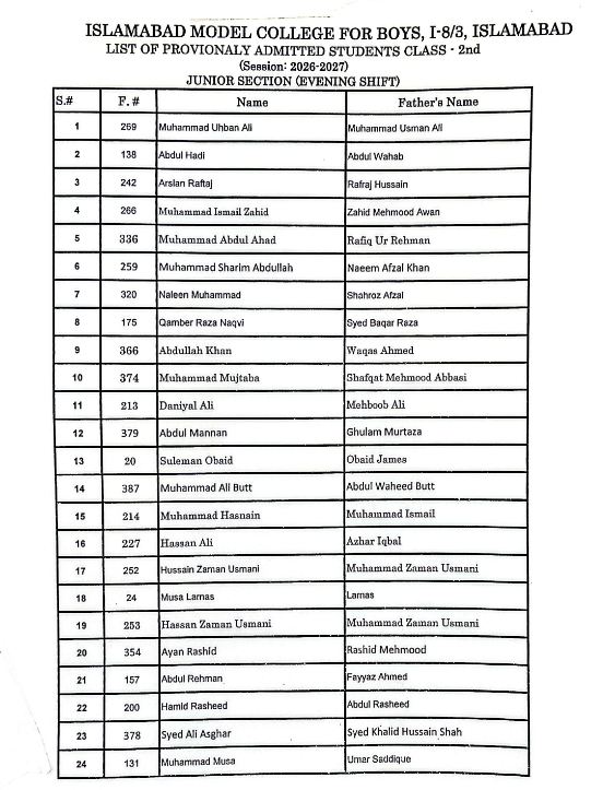 IMC I 8 3 Class 3 Admission Merit List 2026 27 Announced