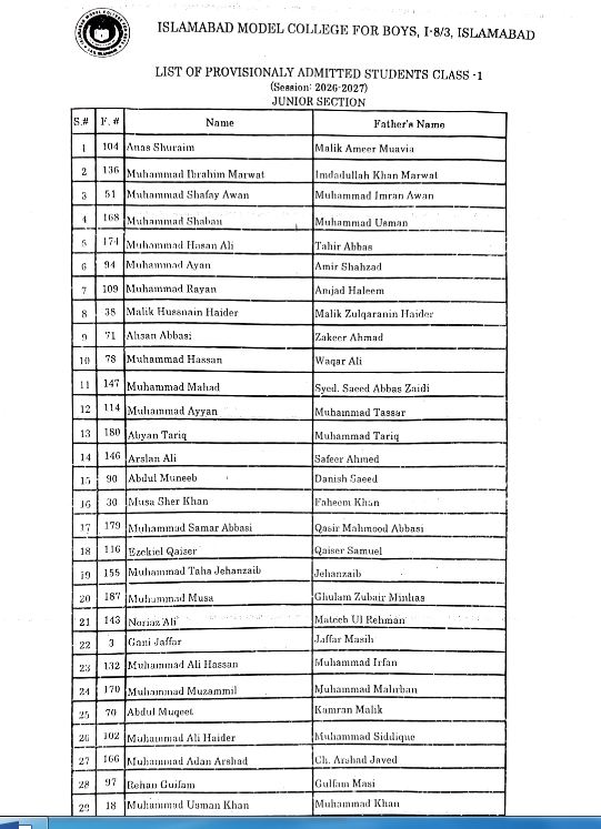 IMC I 8 3 Class 2 Admission Merit List 2026 27 Announced