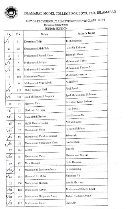 Check Online IMC I 8 3 1st Class Merit List 2026 27
