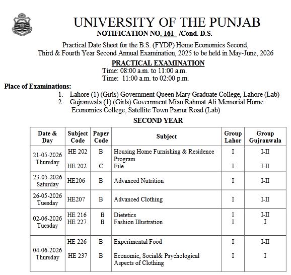 PU BS Home Economics Practical Date Sheet 2026 Released