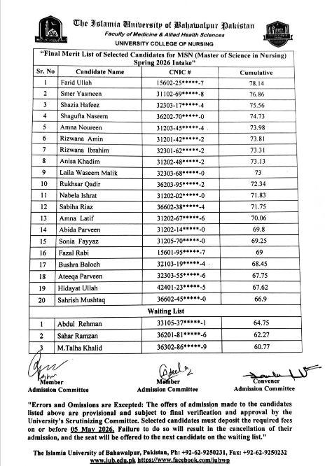 IUB MSN Final Merit List Spring 2026 Announced Online