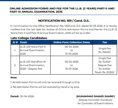 Punjab University LLB 3 Year Form Submission Last Date
