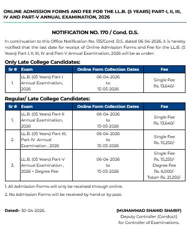 Punjab University LLB 5 Year Fee & Schedule Annual 2026
