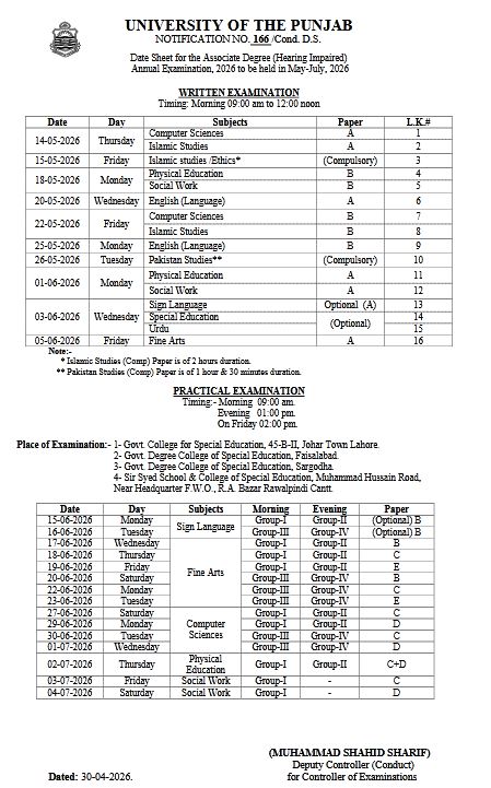 Punjab University ADA Hearing Impaired Practical Schedule