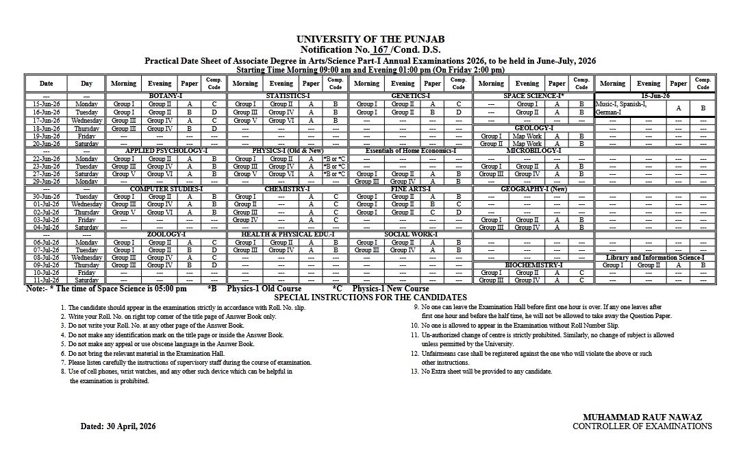 Punjab University Associate Degree Part 1 Practical 2026