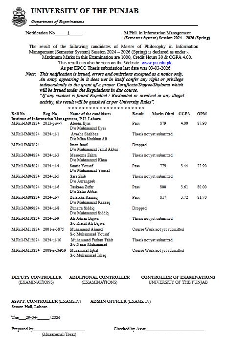 PU MPhil Information Management Spring 2026 Result Out