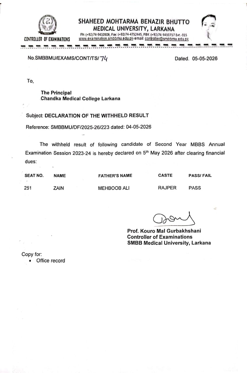 SMBBMU MBBS 2nd & 3rd Year Annual Exams Results Declared