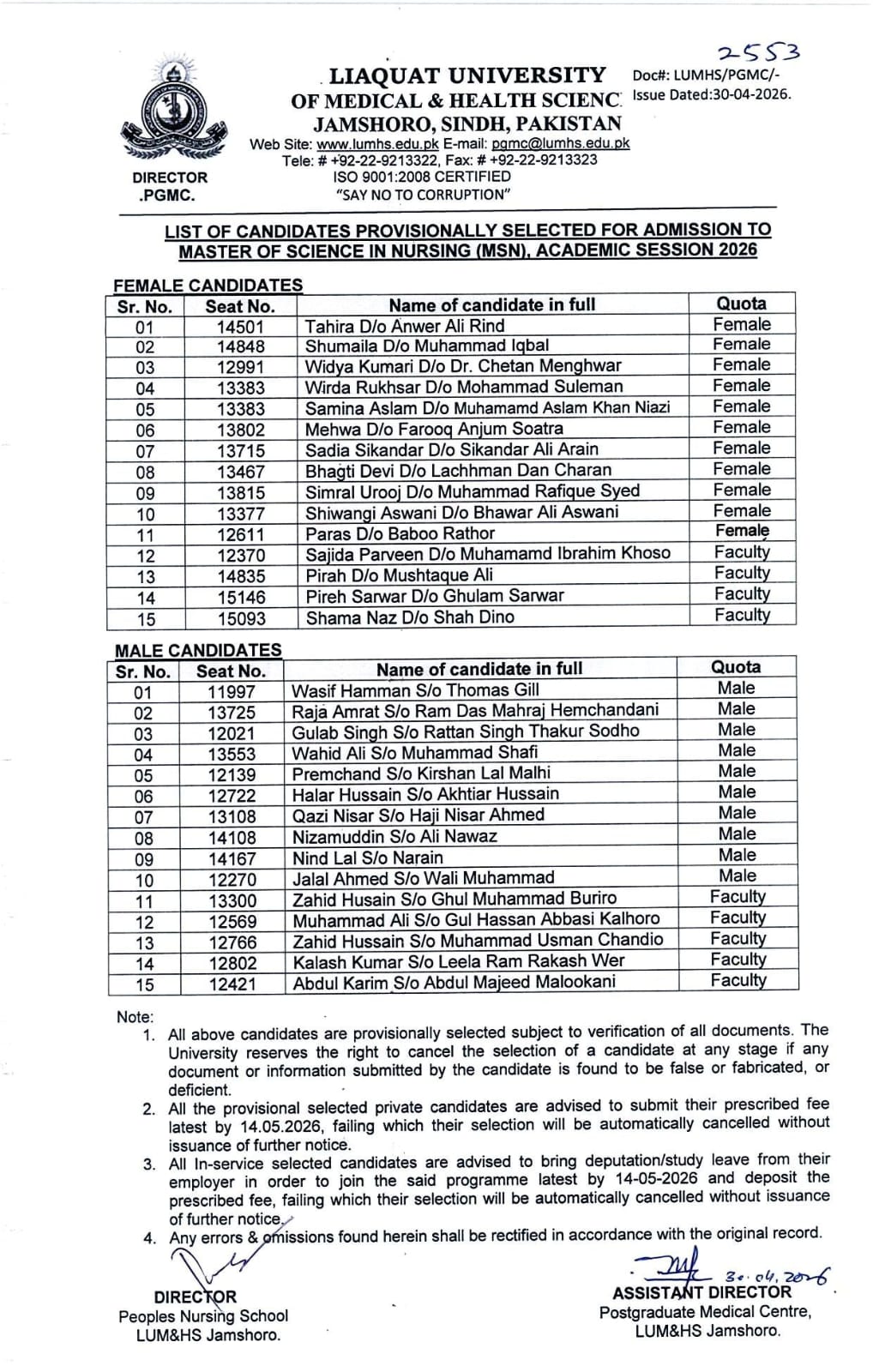 LUMHS Selected Candidates List 2026 for MSN Admissions Released