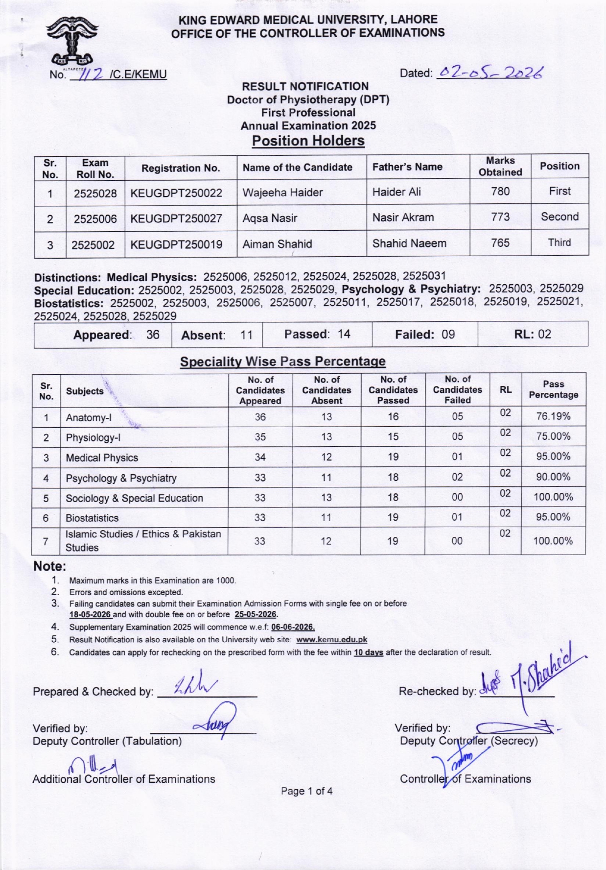 KEMU Announces DPT 1st Prof Annual Exams Result 2026