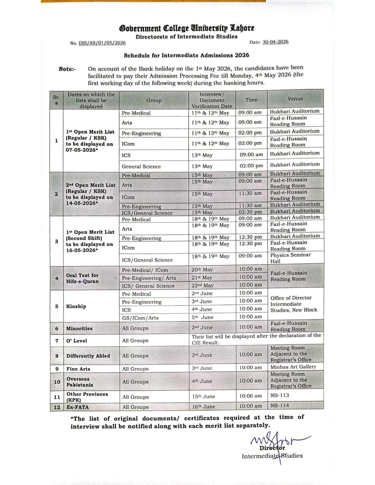 GCU Admission Schedule 2026 for Intermediate Admissions Announced