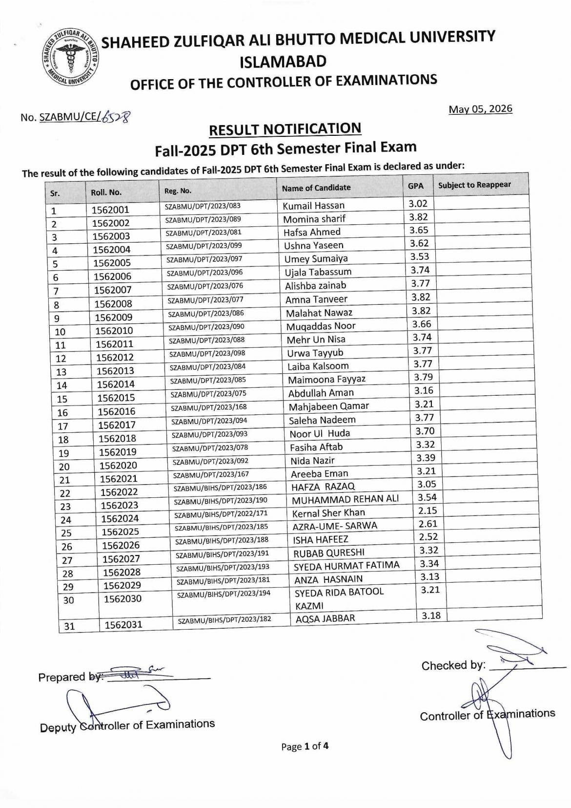 SZABMU Result 2026 Announced for DPT 3rd & 6th Semester