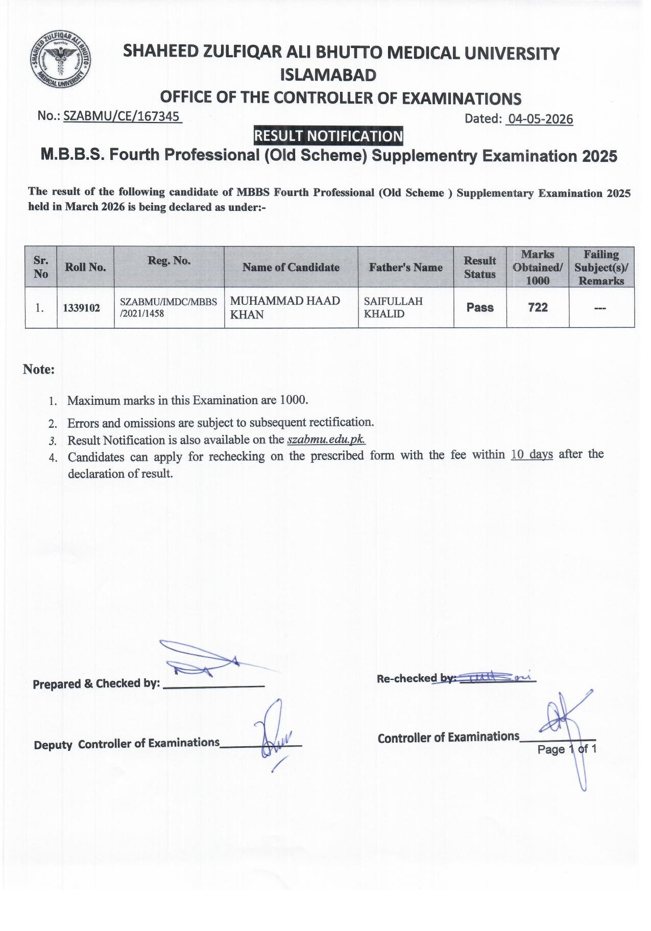 SZABMU MBBS 4th & Final Professional Result 2026 Released