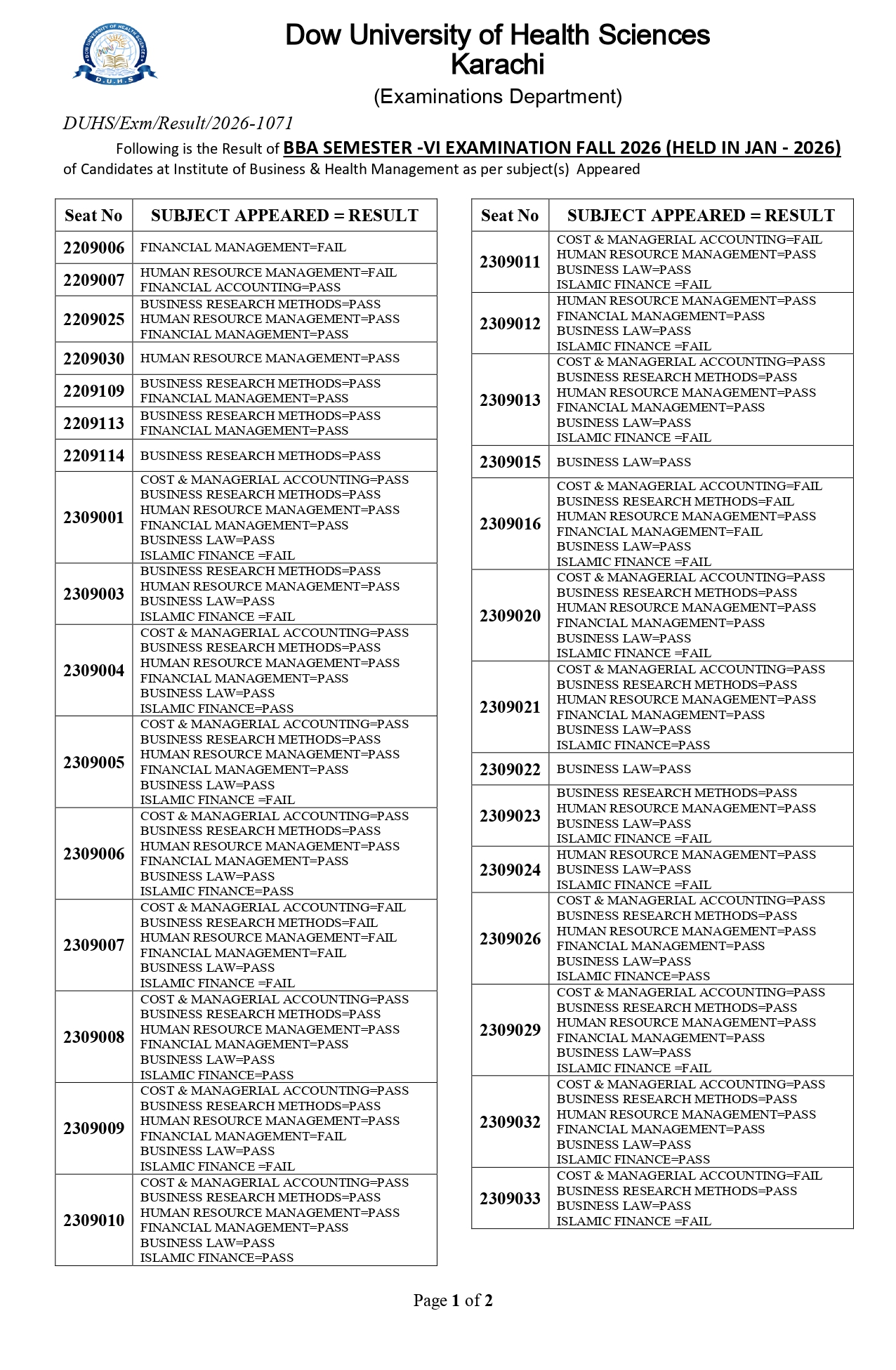 DUHS Result 2026 Announced for BBA Semester VI Exams