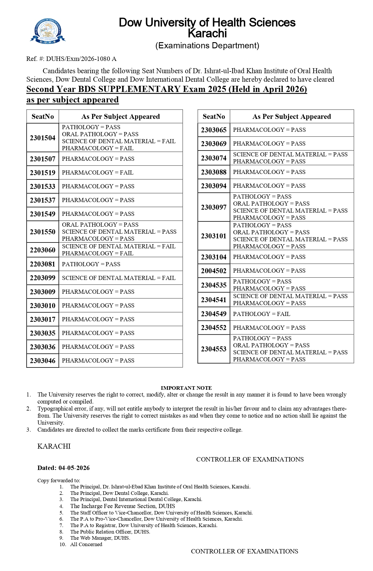 DUHS Result 2026 Announced for 2nd Year BDS Supplementary Exams