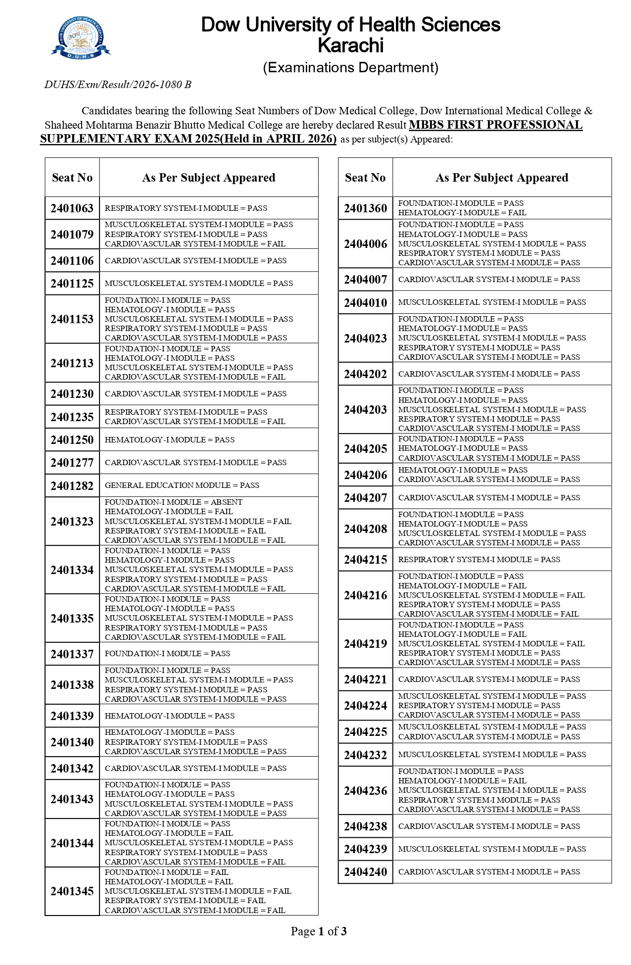 DUHS Result 2026 Announced for MBBS 1st Professional Supplementary Exams