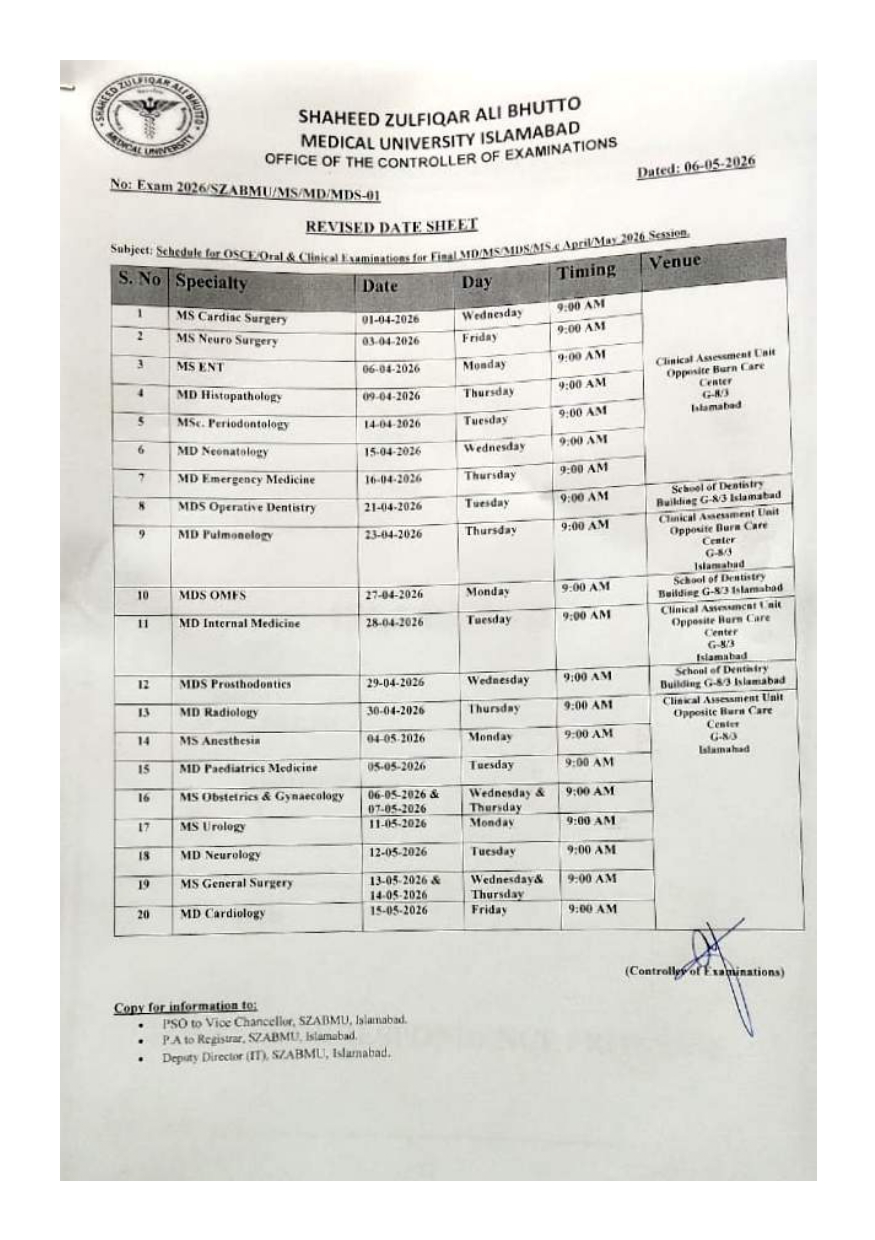 SZABMU Date Sheet 2026 for MD, MS, MDS OSCE Exams Announced