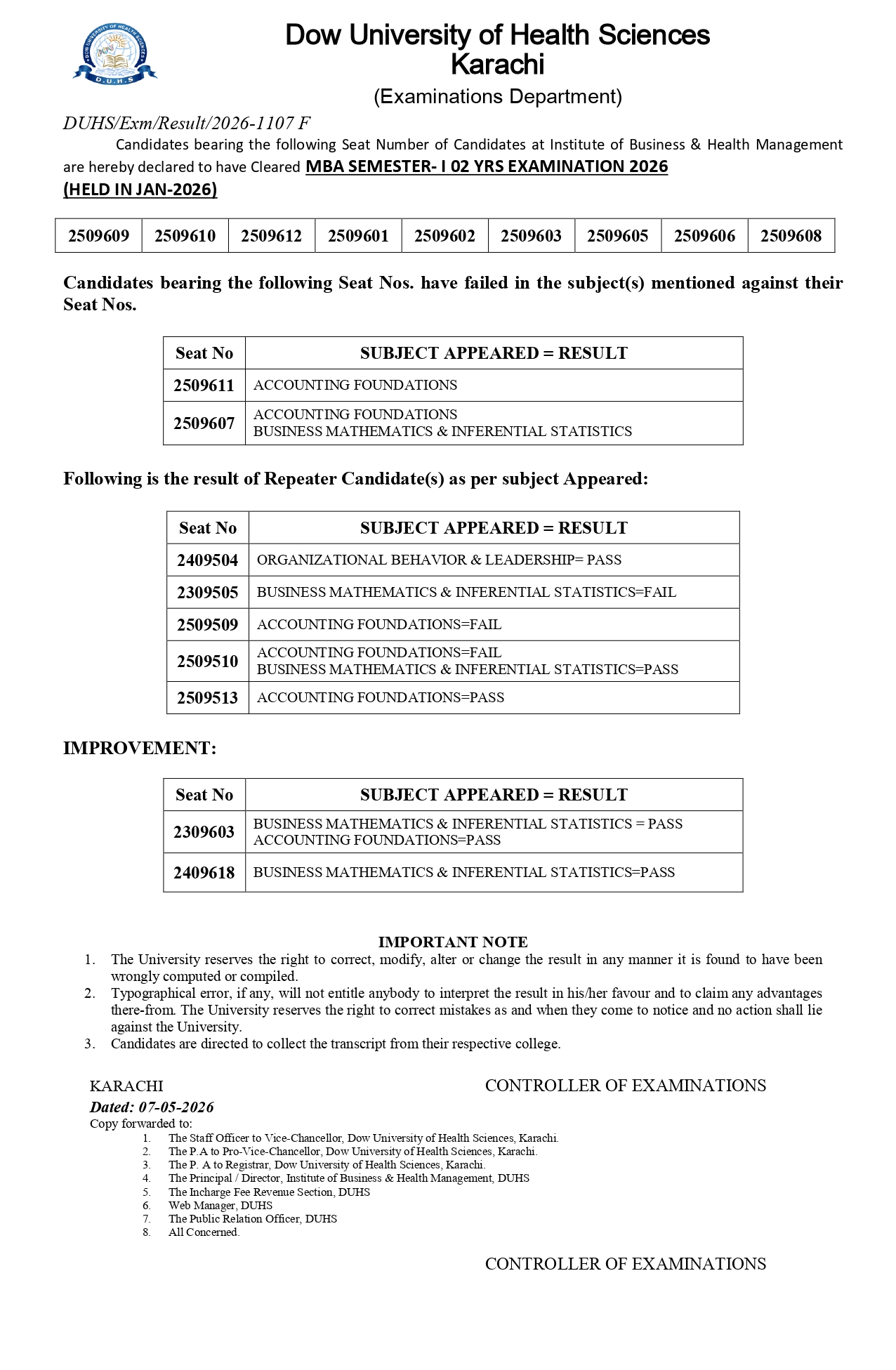 DUHS MBA Semester I 2 Year Exams Result 2026 Announced