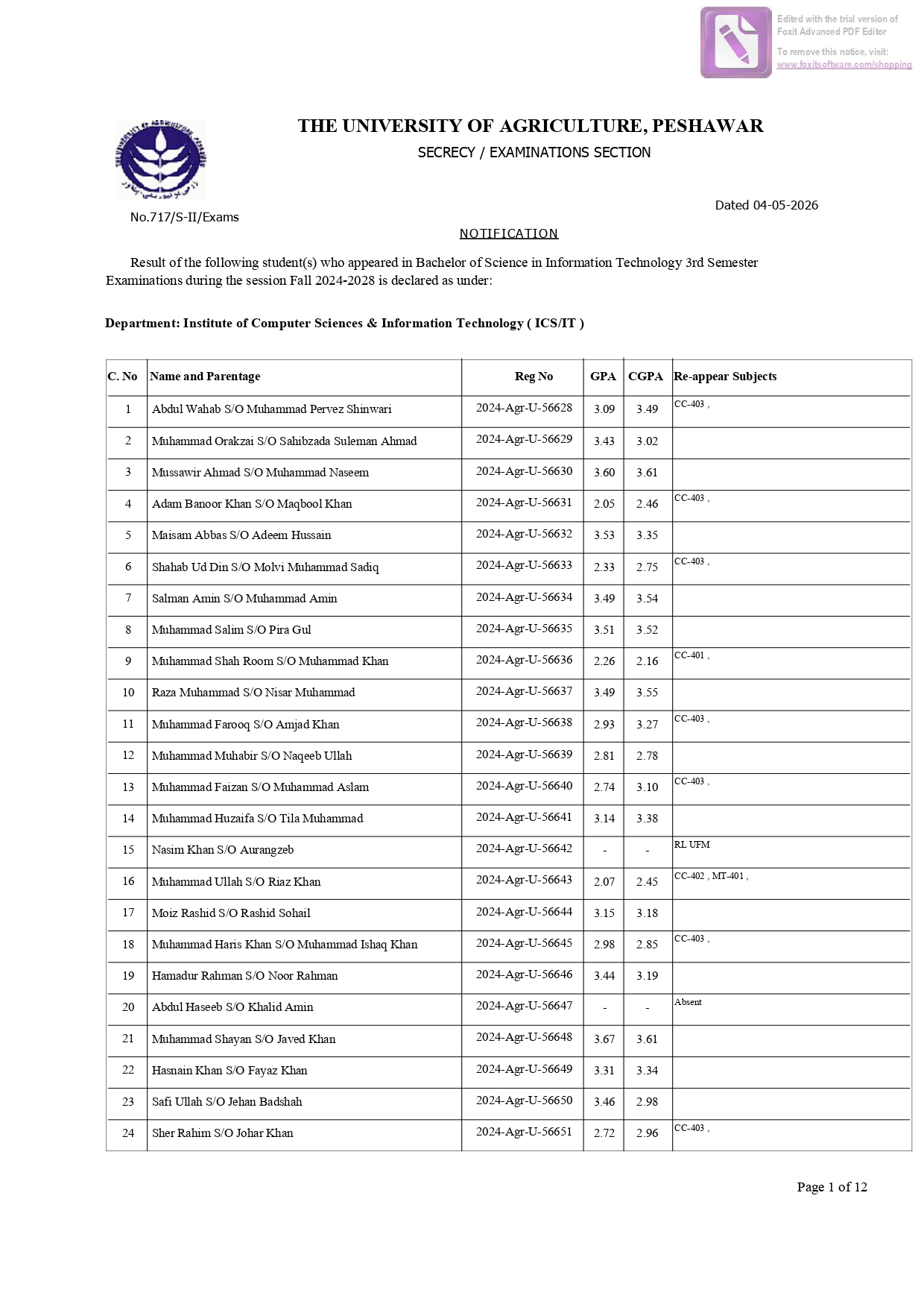UAP Result 2026 for BSIT & BSCS Programs Exams  Announced