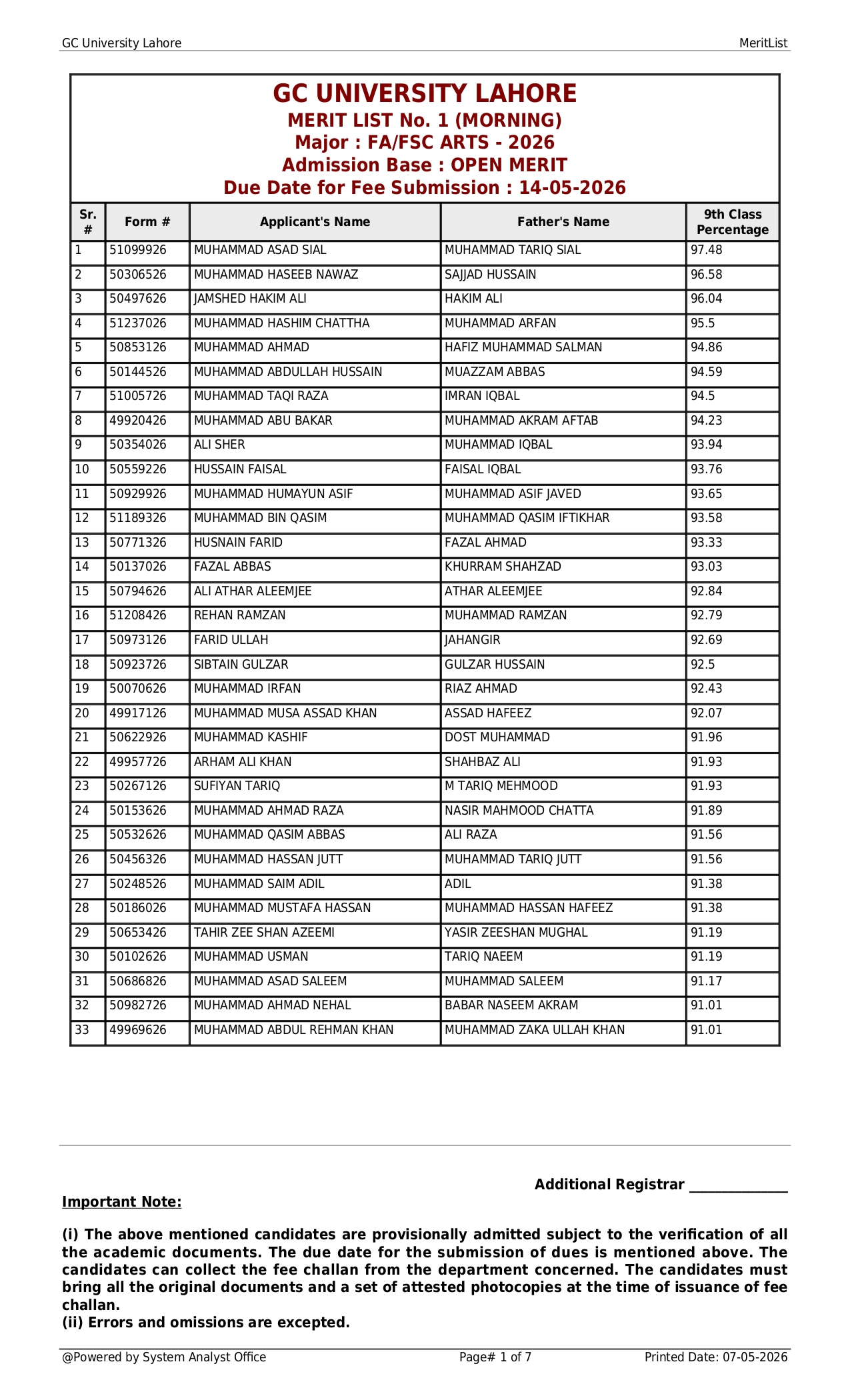 GCU Merit List 2026 Announced for Intermediate Admissions