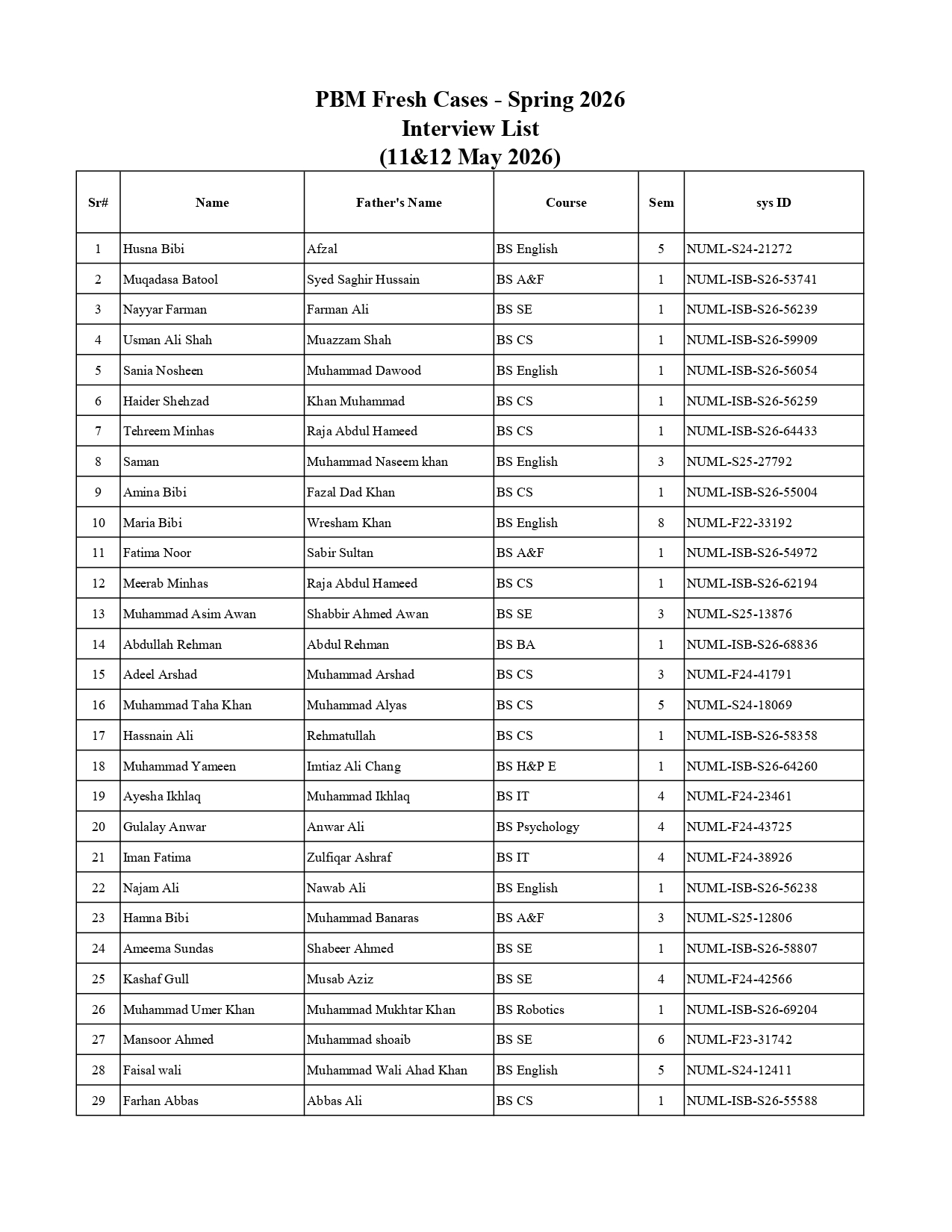NUML Releases Pakistan Bait-ul-Mal Scholarship Interview list 2026