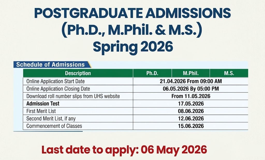 UHS Admission Schedule 2026 Announced for PhD, MPhil & MS Programs